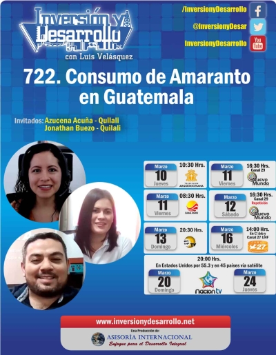 722. Consumo de Amaranto en Guatemala