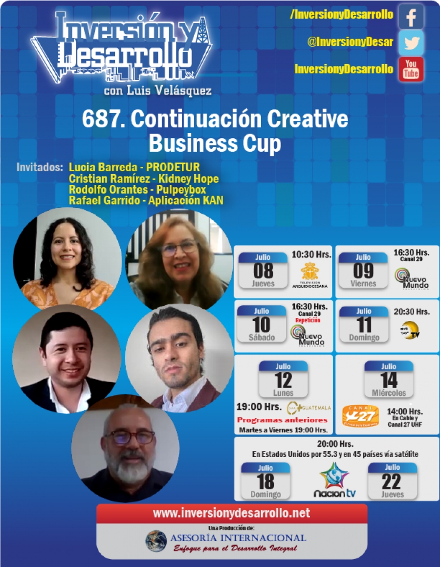687. Continuación Creative Business Cup